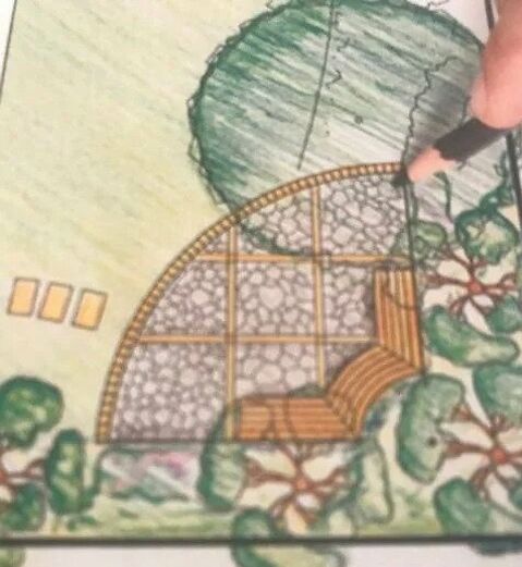 Ontwerp & uitvoering